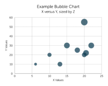 Asset Overview