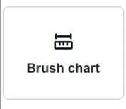 Brush Chart