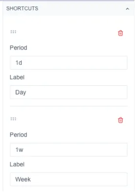 Live control widget