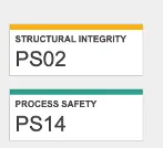 Status Tables