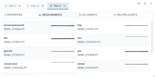 Asset Widget