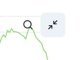 A graph with a line and arrows Description automatically
generated